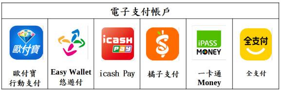 卡優新聞網報稅專區